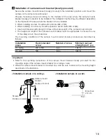 Preview for 15 page of Panasonic WV-CP600/G Installation Manual