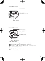 Предварительный просмотр 13 страницы Panasonic WV-CP630 Installation Manual