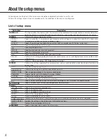 Preview for 4 page of Panasonic WV-CP630 Operating Instructions Manual