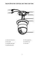 Предварительный просмотр 6 страницы Panasonic WV-CS400 Operating Instructions Manual