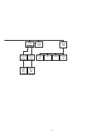 Preview for 7 page of Panasonic WV-CS400 Operating Instructions Manual