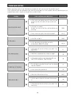 Preview for 56 page of Panasonic WV-CS570/G Operating Instructions Manual