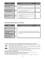 Preview for 58 page of Panasonic WV-CS570/G Operating Instructions Manual