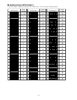 Preview for 70 page of Panasonic WV-CS570/G Operating Instructions Manual