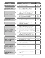 Preview for 173 page of Panasonic WV-CS570/G Operating Instructions Manual