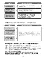 Preview for 174 page of Panasonic WV-CS570/G Operating Instructions Manual