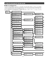 Preview for 194 page of Panasonic WV-CS570/G Operating Instructions Manual