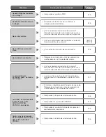 Предварительный просмотр 231 страницы Panasonic WV-CS570/G Operating Instructions Manual