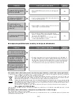 Preview for 232 page of Panasonic WV-CS570/G Operating Instructions Manual