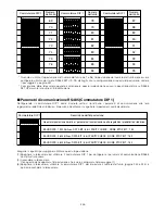 Preview for 245 page of Panasonic WV-CS570/G Operating Instructions Manual