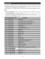 Preview for 286 page of Panasonic WV-CS570/G Operating Instructions Manual