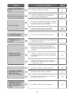 Preview for 289 page of Panasonic WV-CS570/G Operating Instructions Manual