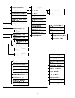 Preview for 311 page of Panasonic WV-CS570/G Operating Instructions Manual