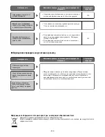 Preview for 348 page of Panasonic WV-CS570/G Operating Instructions Manual