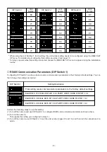 Предварительный просмотр 13 страницы Panasonic WV-CS574E Operating Instructions Manual