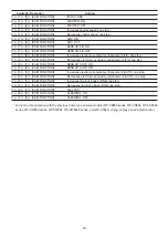 Preview for 55 page of Panasonic WV-CS574E Operating Instructions Manual