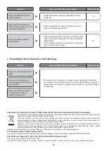 Preview for 58 page of Panasonic WV-CS574E Operating Instructions Manual