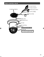 Preview for 11 page of Panasonic WV-CS580/G Installation Manual