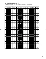 Preview for 13 page of Panasonic WV-CS580/G Installation Manual