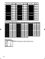 Предварительный просмотр 14 страницы Panasonic WV-CS580/G Installation Manual