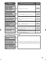 Preview for 25 page of Panasonic WV-CS580/G Installation Manual