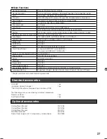 Preview for 27 page of Panasonic WV-CS580/G Installation Manual