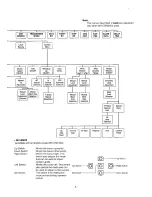 Preview for 7 page of Panasonic WV-CS604A Operating Instructions Manual