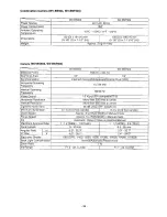 Preview for 38 page of Panasonic WV-CS604A Operating Instructions Manual