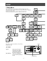 Предварительный просмотр 7 страницы Panasonic WV-CS650 Operating Instructions Manual