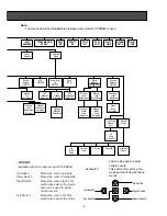 Предварительный просмотр 8 страницы Panasonic WV-CS650 Operating Instructions Manual