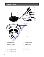 Предварительный просмотр 5 страницы Panasonic WV-CS850 Operating Instructions Manual