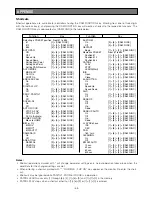 Preview for 53 page of Panasonic WV-CS850B Operating Instructions Manual