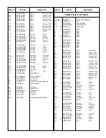 Preview for 44 page of Panasonic WV-CS850B Service Manual