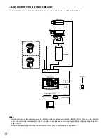 Preview for 12 page of Panasonic WV-CU161 Operating Instructions Manual