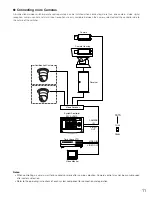 Предварительный просмотр 11 страницы Panasonic WV-CU161C/B Operating Instructions Manual