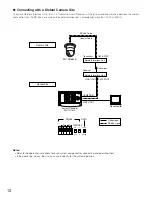 Предварительный просмотр 12 страницы Panasonic WV-CU161C/B Operating Instructions Manual