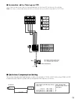 Предварительный просмотр 13 страницы Panasonic WV-CU161C/B Operating Instructions Manual