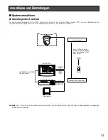 Предварительный просмотр 43 страницы Panasonic WV-CU161C/B Operating Instructions Manual