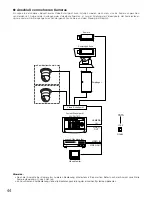 Предварительный просмотр 44 страницы Panasonic WV-CU161C/B Operating Instructions Manual