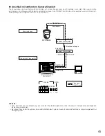 Предварительный просмотр 45 страницы Panasonic WV-CU161C/B Operating Instructions Manual