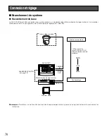 Предварительный просмотр 76 страницы Panasonic WV-CU161C/B Operating Instructions Manual