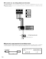 Предварительный просмотр 112 страницы Panasonic WV-CU161C/B Operating Instructions Manual