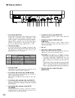 Предварительный просмотр 140 страницы Panasonic WV-CU161C/B Operating Instructions Manual