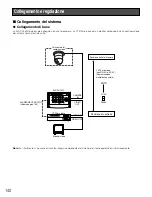 Предварительный просмотр 142 страницы Panasonic WV-CU161C/B Operating Instructions Manual