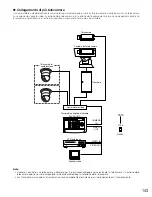 Предварительный просмотр 143 страницы Panasonic WV-CU161C/B Operating Instructions Manual