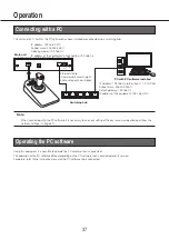 Предварительный просмотр 37 страницы Panasonic WV-CU980/G Operating Instructions Manual