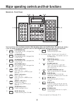 Preview for 9 page of Panasonic WV-CU980 Operating Instructions Manual