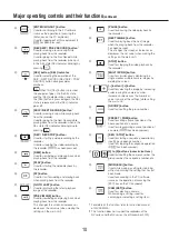 Preview for 10 page of Panasonic WV-CU980 Operating Instructions Manual