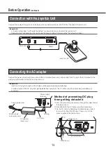 Preview for 14 page of Panasonic WV-CU980 Operating Instructions Manual