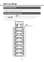 Preview for 20 page of Panasonic WV-CU980 Operating Instructions Manual